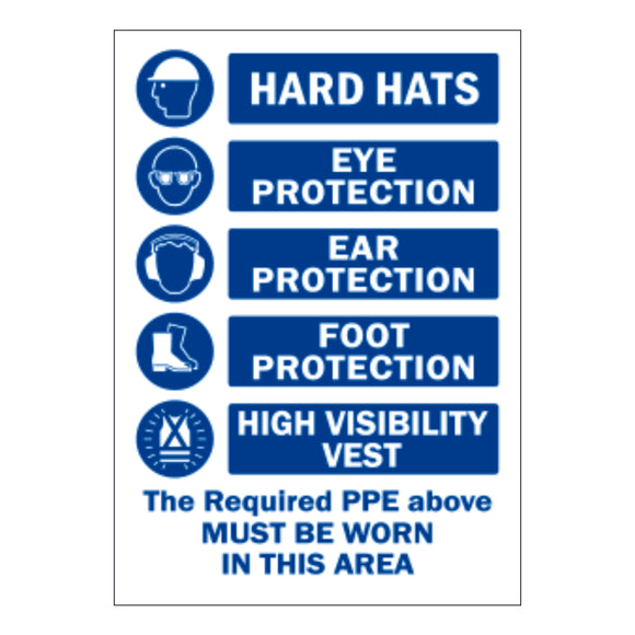 ALL PPE Must be Worn
