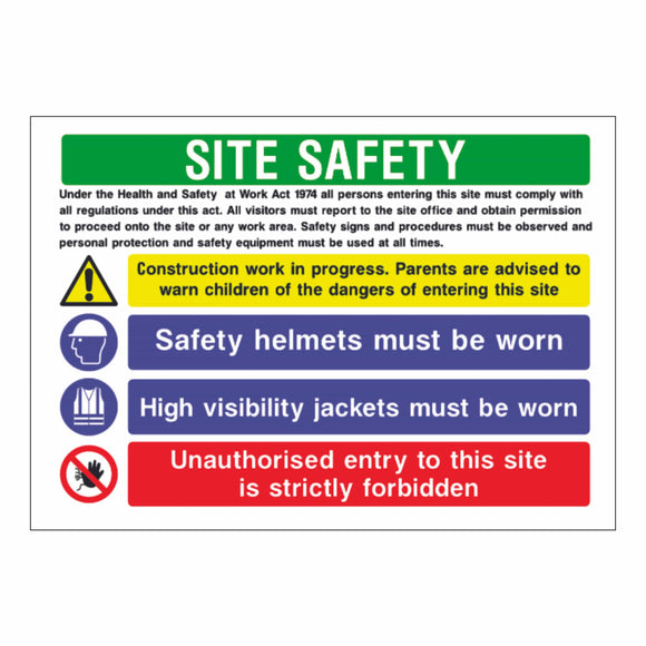 Site Safety Landscape – Online NZ Signs